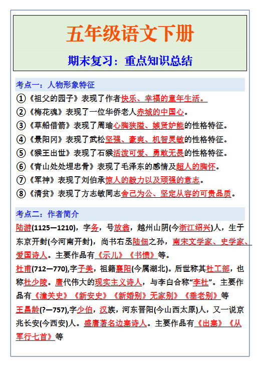 52份！知识总结最新整理持续更新版-高清完整-开学吧