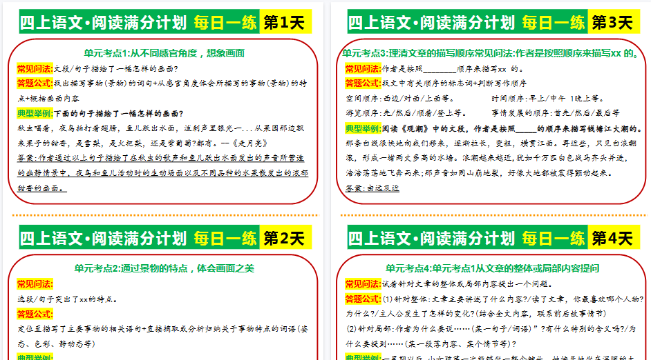 【29页高清完整版】四年级上册语文阅读理解题型+答题公式-小初高学习资料下载_真题试卷 - 开学吧资料库
