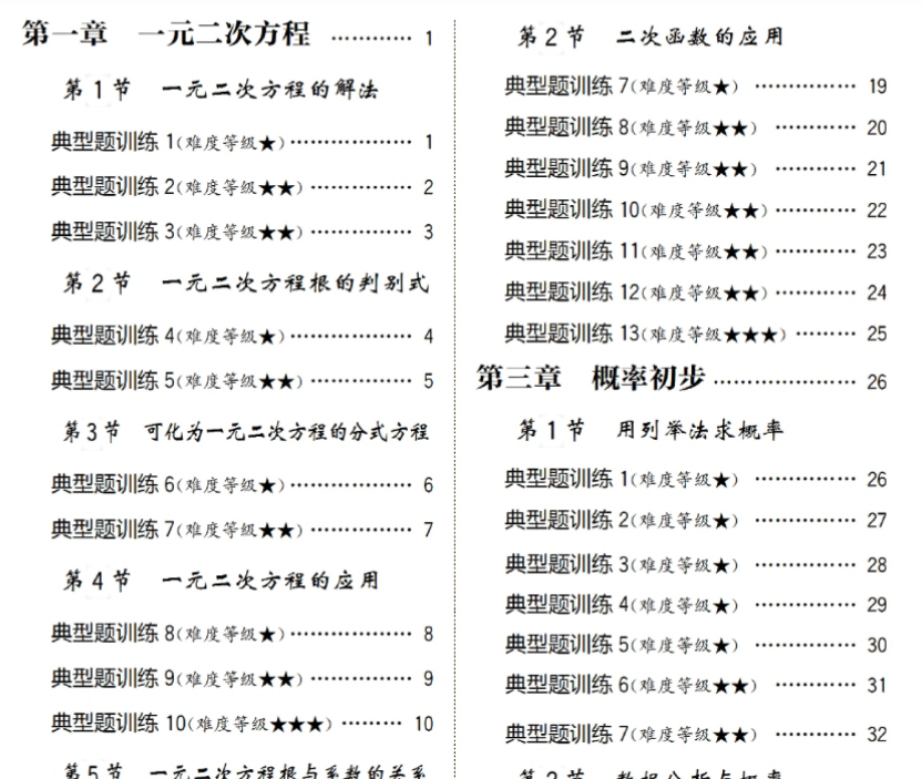 55页！九上数学计算题专项练习每日一练-开学吧