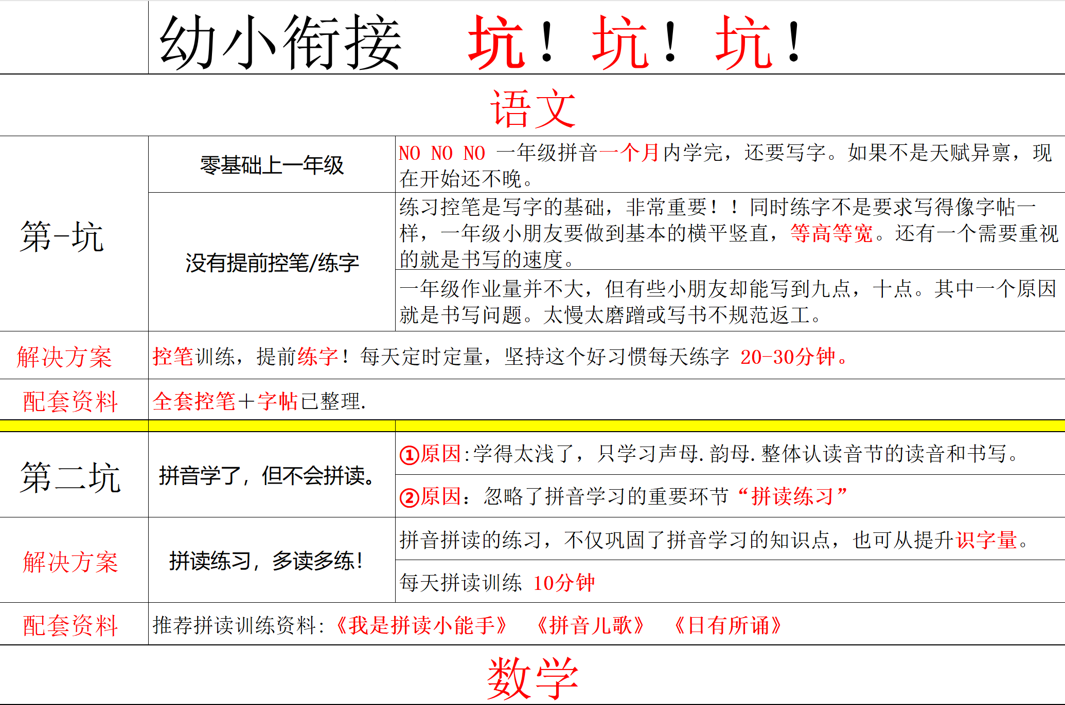 幼小避坑-小初高学习资料下载_真题试卷 - 开学吧资料库