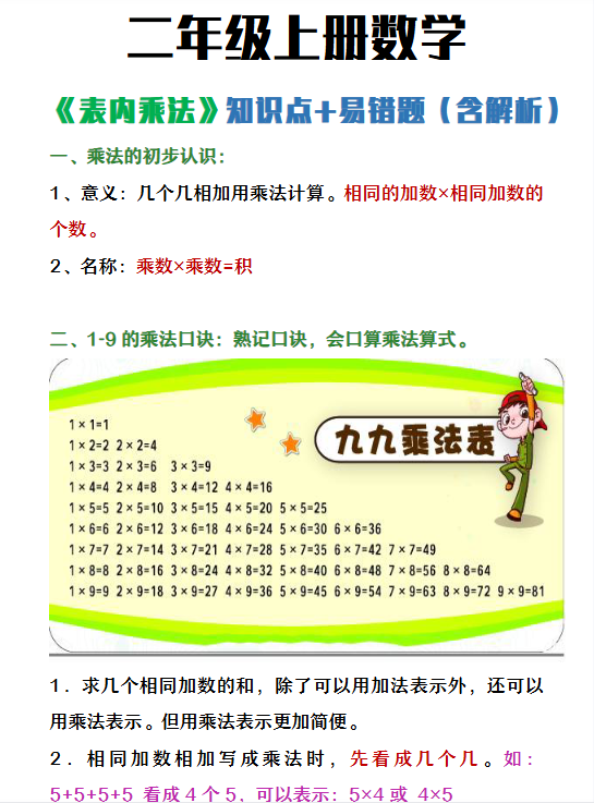 11份！表内乘法最新整理持续更新版-高清完整-开学吧