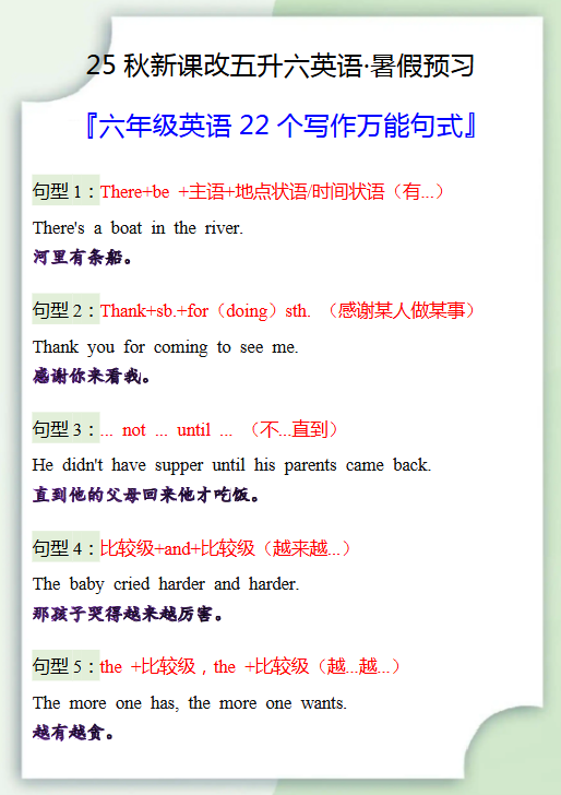 【2025秋新版】六年级英语22个写作万能句式-开学吧