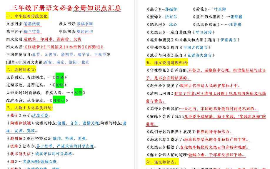 【12页高清完整版】三（下）语文 全册必背知识点-小初高学习资料下载_真题试卷 - 开学吧资料库
