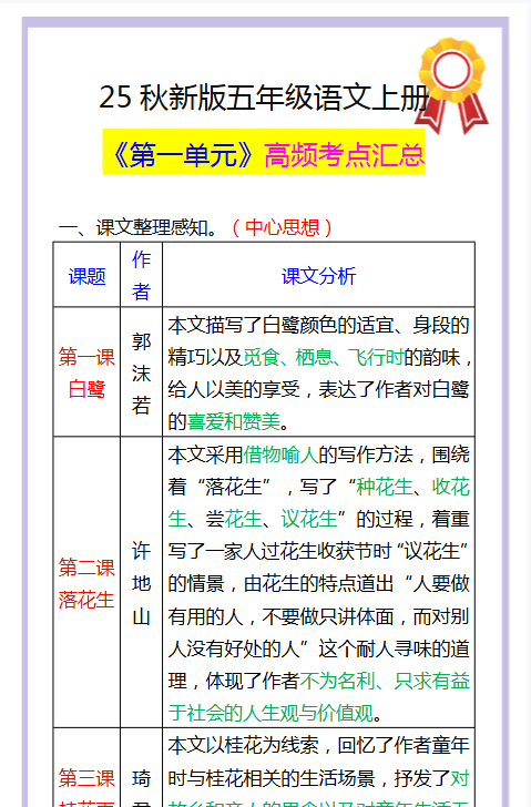 【2025秋新版】五年级语文上册《第一单元》高频考点汇总！-开学吧