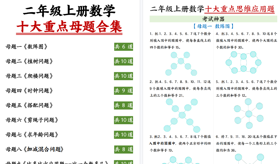 【12页高清完整版】二上数学十大重点母题合集-小初高学习资料下载_真题试卷 - 开学吧资料库