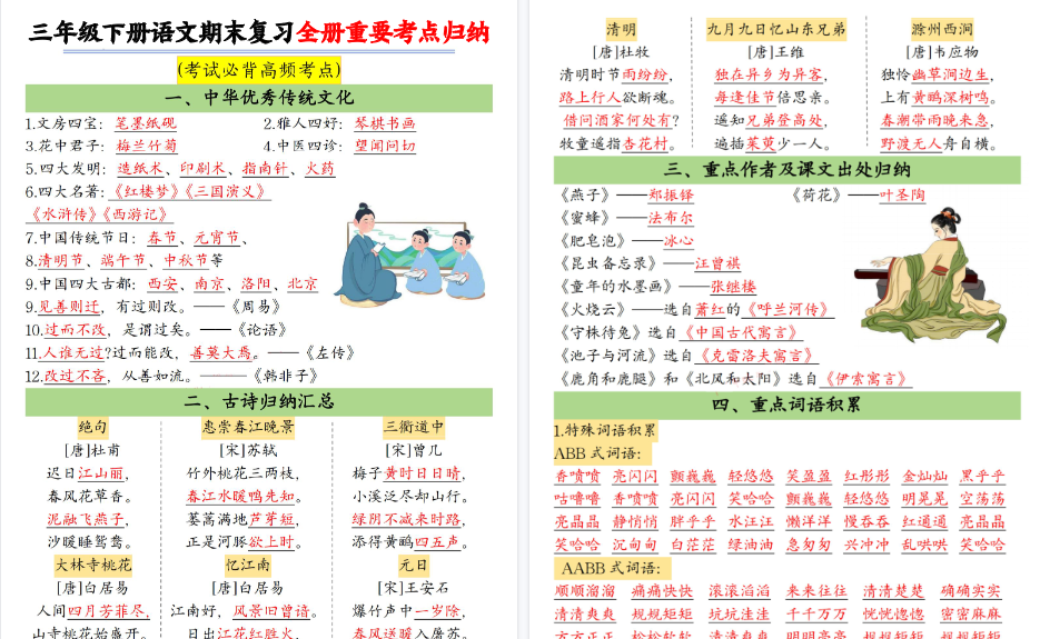 【2026春18页完整版】三下语文期末复习全册重要考点归纳-小初高学习资料下载_真题试卷 - 开学吧资料库