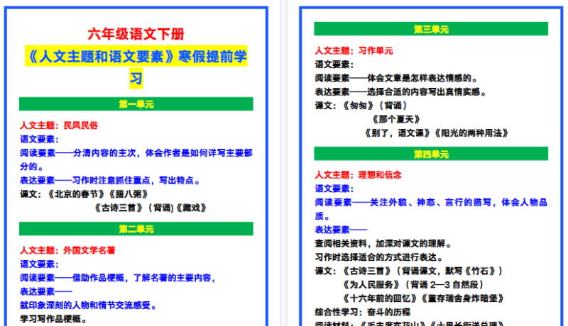 【2026寒假4页】六年级语文下册《人文主题和语文要素》，寒假提前学习！-小初高学习资料下载_真题试卷 - 开学吧资料库