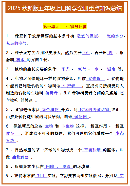 【2025秋新版】五年级上册科学全册重点知识总结-开学吧