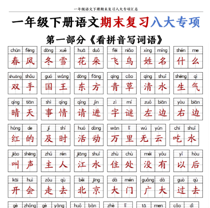 一年级下册语文期末复习八大专项（含练习63页）-开学吧