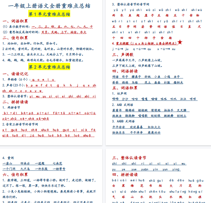 【10页完整版】一年级上册语文全册重难点总结-开学吧