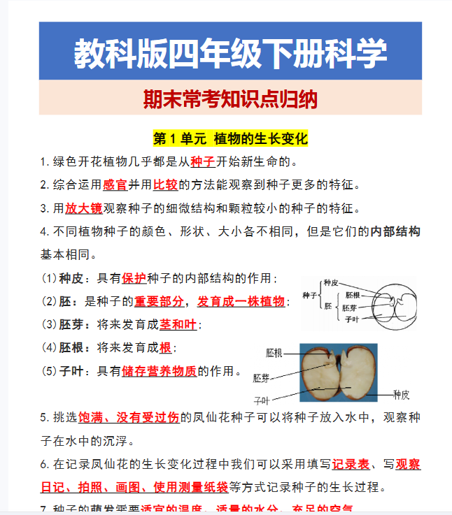 8份!常考知识最新整理持续更新版-高清完整-开学吧