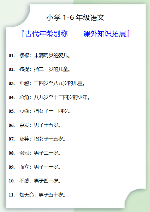 6份！别称最新整理持续更新版-高清完整-开学吧