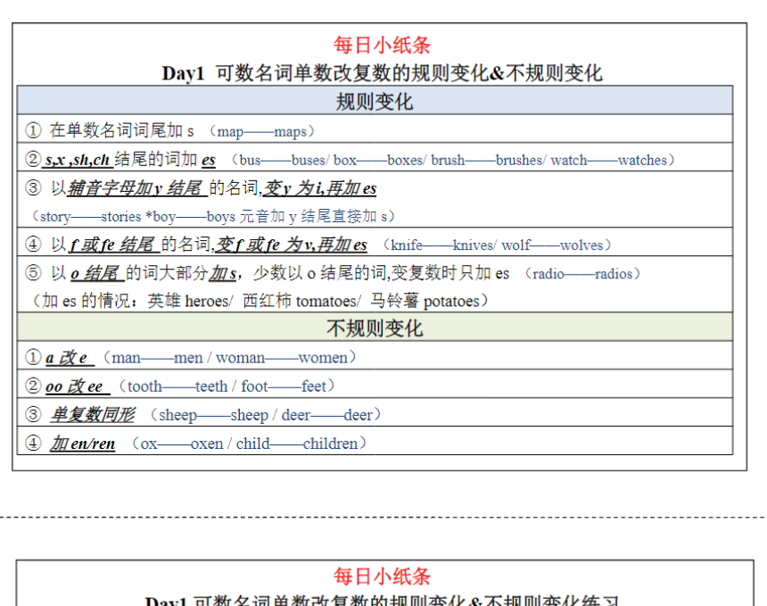 【合并版】小学语法每日小纸条-开学吧
