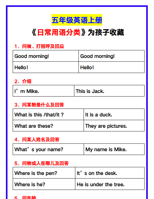 【2025秋新版】五年级英语上册《日常用语分类》，为孩子收藏！-开学吧