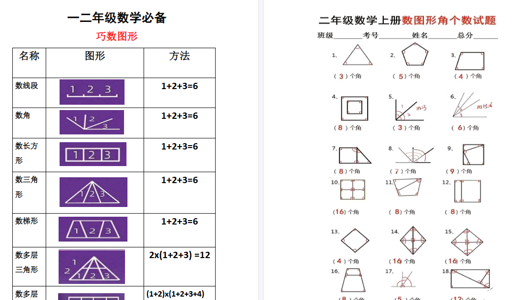 【5页高清完整版】二(上)数学-图形角个数专项练习【巧数图形】-小初高学习资料下载_真题试卷 - 开学吧资料库