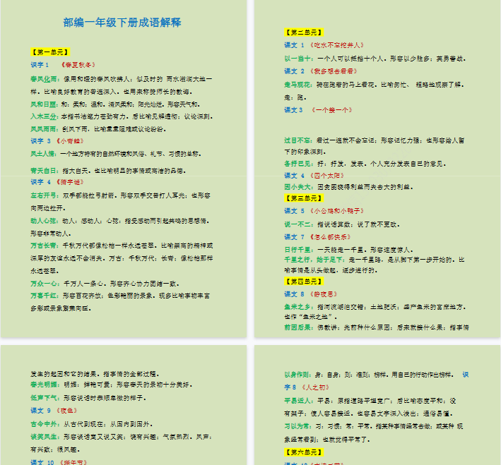 【5页完整版】需要掌握的成语解释【高清直接可打印】-开学吧