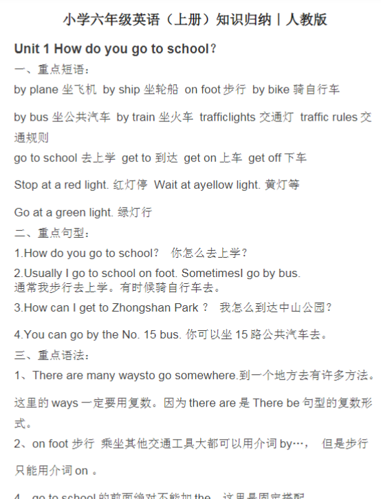 小学六年级英语（上册）知识归纳｜人教版-开学吧