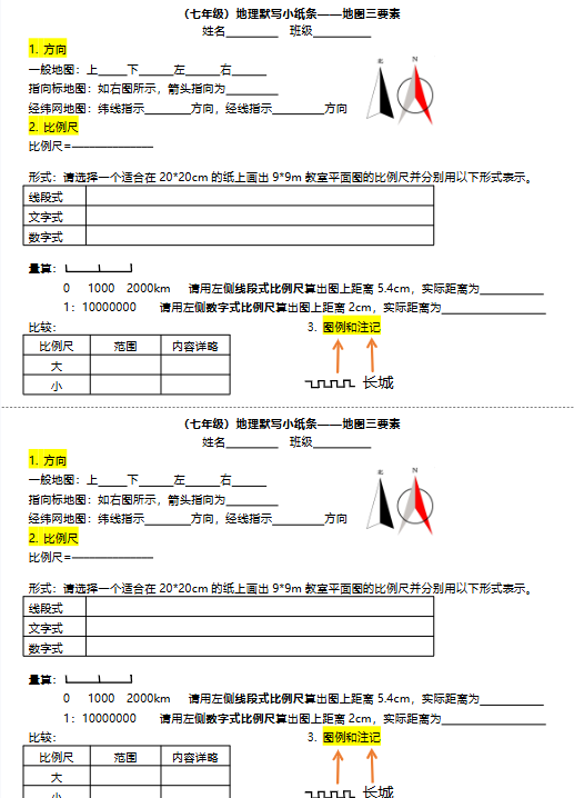 【初中七上地理默写小练精品小纸条】【高清无水印版本】-开学吧