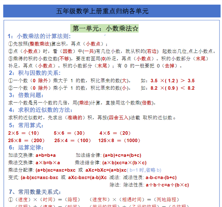 五年级数学上册重点归纳各单元-开学吧