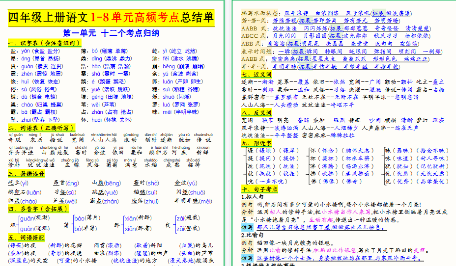 【22页高清完整版】四上语文1-8单元高频考点总结单(十二个考点归纳)-小初高学习资料下载_真题试卷 - 开学吧资料库