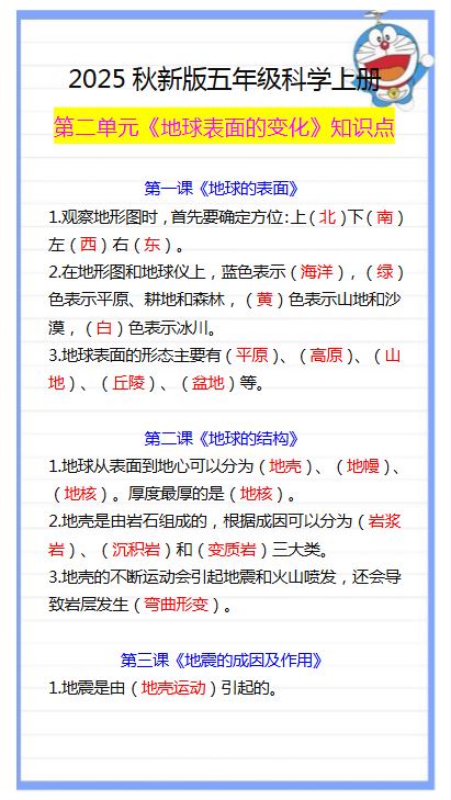 【2025秋新版】五年级科学上册第二单元重点知识，背诵掌握！-开学吧