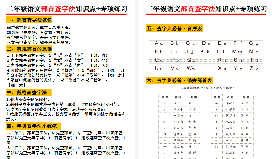 【6页高清完整版】二年级语文部首查字法知识点+专项练习-小初高学习资料下载_真题试卷 - 开学吧资料库