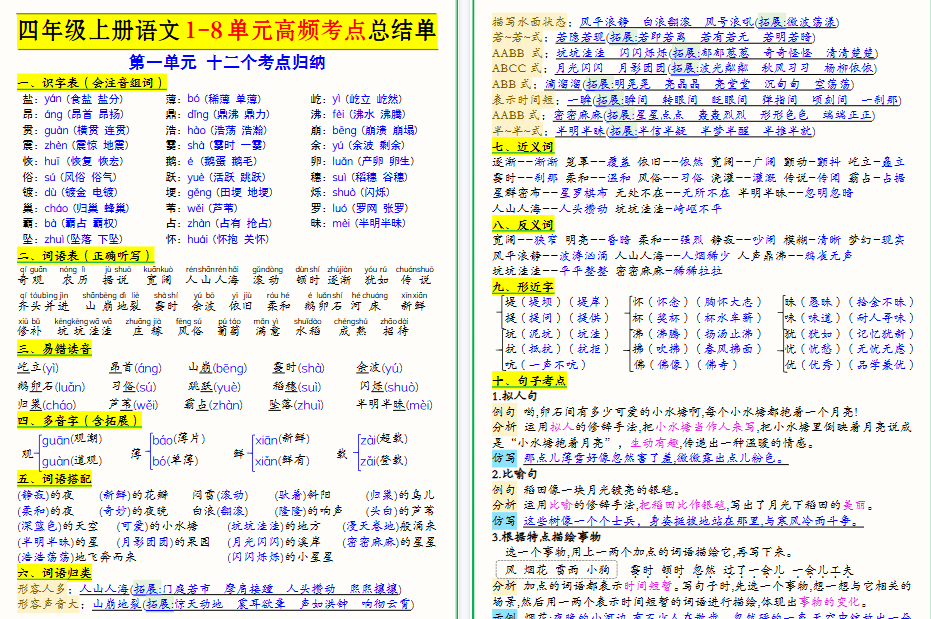四上语文1-8单元高频考点期末总结单（十二个考点归纳）22页-小初高学习资料下载_真题试卷 - 开学吧资料库