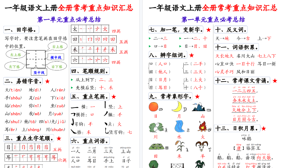 新一上语文全册1-8单元常考重点知识汇总期末20页-小初高学习资料下载_真题试卷 - 开学吧资料库