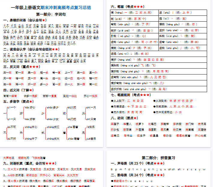 【10页完整版】一年级上册语文期末高频考点总结-开学吧
