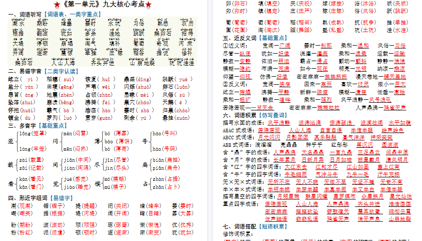 【23页高清完整版】新四上语文1-8单元知识点清单(精华版)九大核心考点-小初高学习资料下载_真题试卷 - 开学吧资料库
