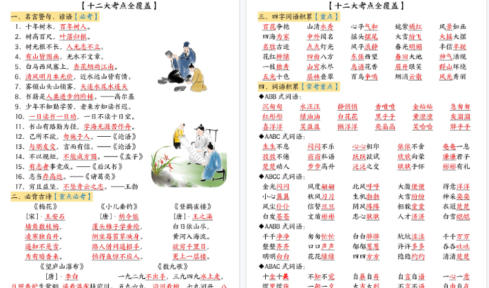 【高清12页整理】新二上语文1-4单元期中复习知识点汇总（十二大考点）-开学吧