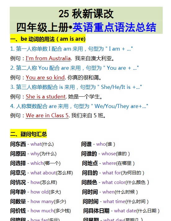 【2025秋新版】四年级上册•英语重点语法总结-开学吧