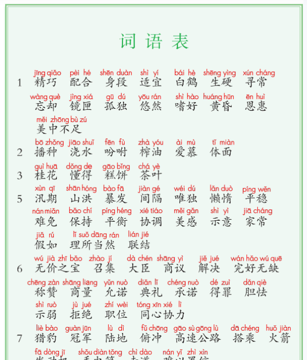 五上课后词语默写表-开学吧