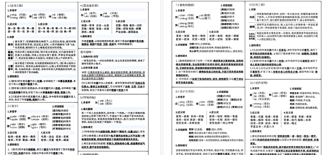 【6页高清完整版】三年级下册语文课课贴-小初高学习资料下载_真题试卷 - 开学吧资料库
