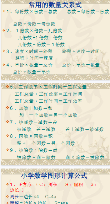 【10页新版】小升初数学基本公式复习【高清完整版】-开学吧