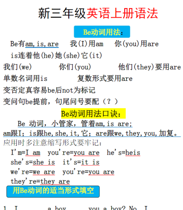 三年级英语语法总结和练习-开学吧