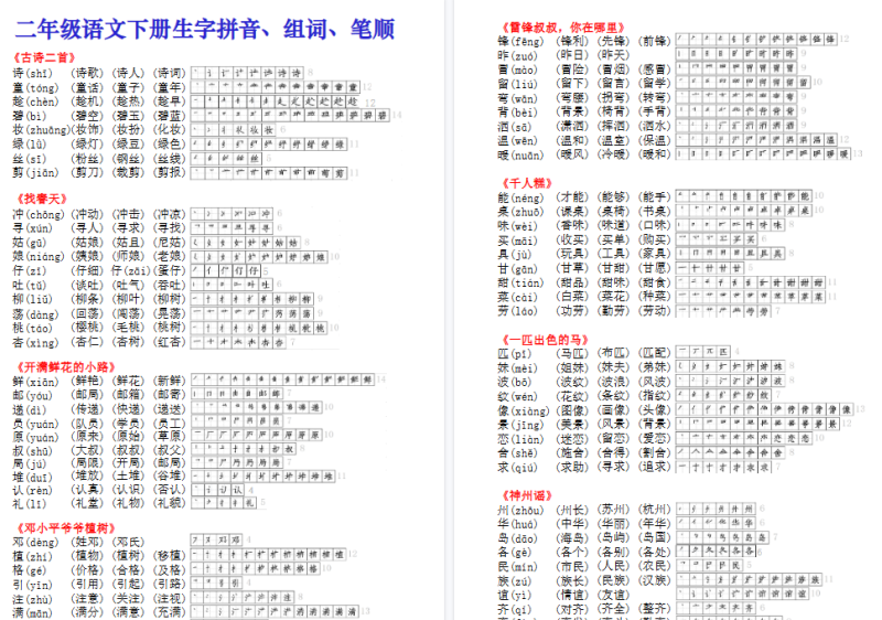 【2026春8页完整版】二年级下册语文课课贴（生字拼音组词笔顺）-小初高学习资料下载_真题试卷 - 开学吧资料库