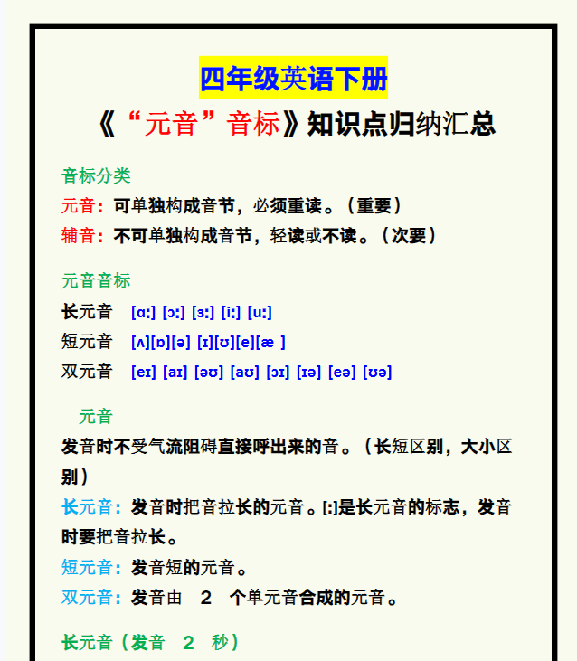 1份！元音最新整理持续更新版-高清完整-开学吧