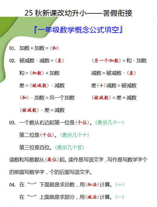 【2025秋新版】一年级数学概念公式填空-开学吧