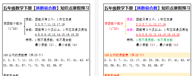 【2026寒假2页】五年级数学下册【质数和合数】知识点寒假预习-小初高学习资料下载_真题试卷 - 开学吧资料库