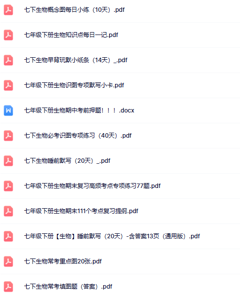 【24版初中七下生物精品小纸条】【高清无水印版本】-开学吧