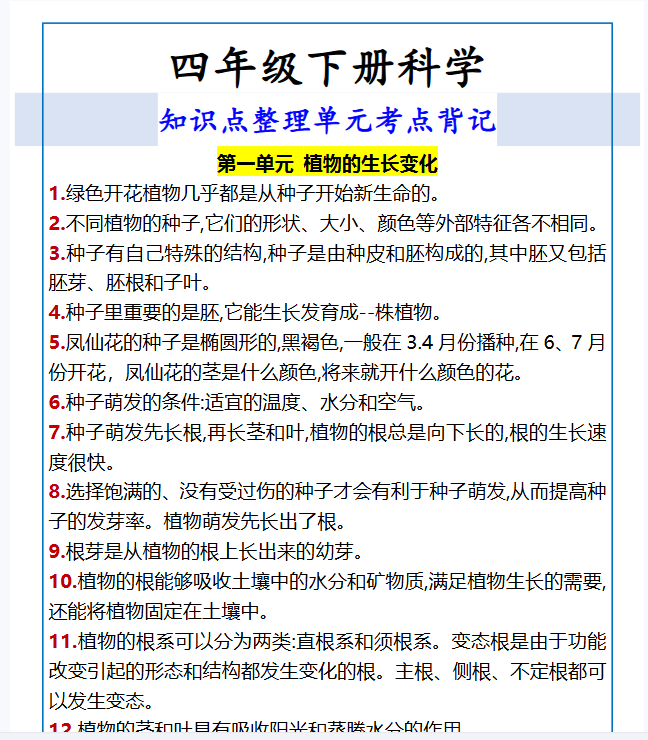 4份!单元考点最新整理持续更新版-高清完整-开学吧