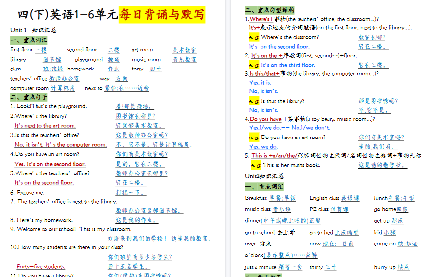 【2026春9页完整版】四年级(下)英语1-6单元知识汇总-小初高学习资料下载_真题试卷 - 开学吧资料库