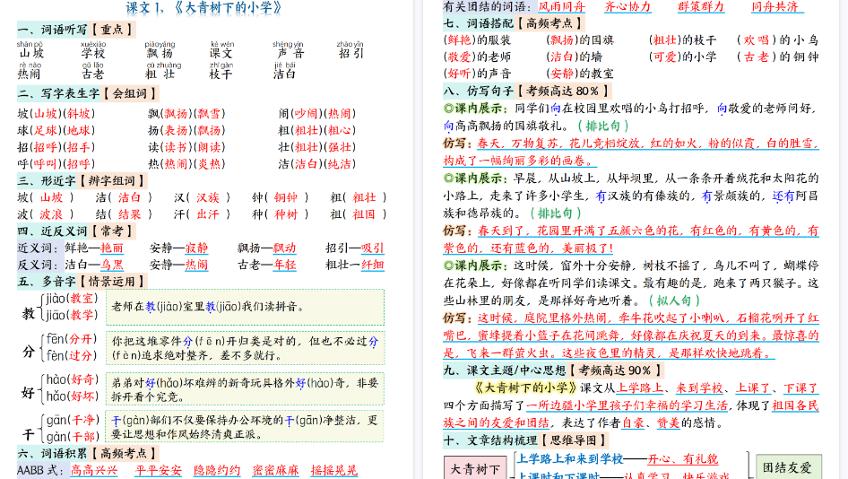 【46页高清完整版】【新三上语文全册1-26课知识点总结】-开学吧