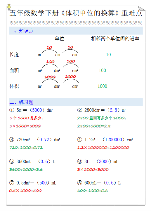 14份!体积单位最新整理持续更新版-高清完整-开学吧