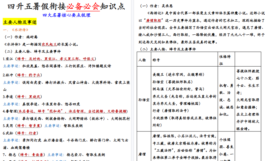 【23页高清完整版】《四升五暑假衔接必备必会知识点》四升五    语文-开学吧
