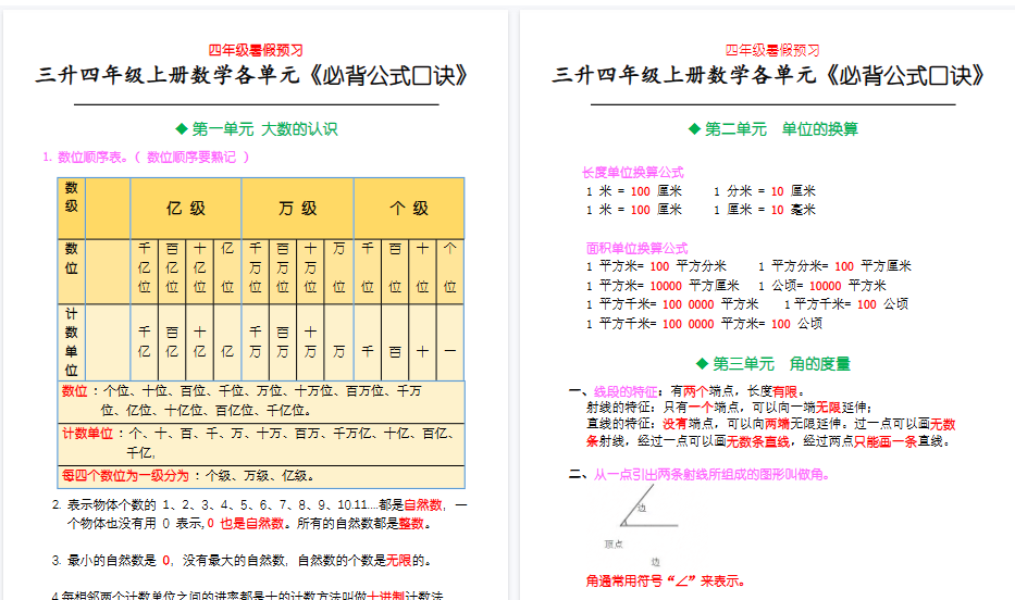 【9页高清完整版】四上数学必背概念公式-小初高学习资料下载_真题试卷 - 开学吧资料库