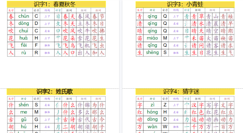 【2026春18页】一（下）语文 课课贴 （最终版）-小初高学习资料下载_真题试卷 - 开学吧资料库