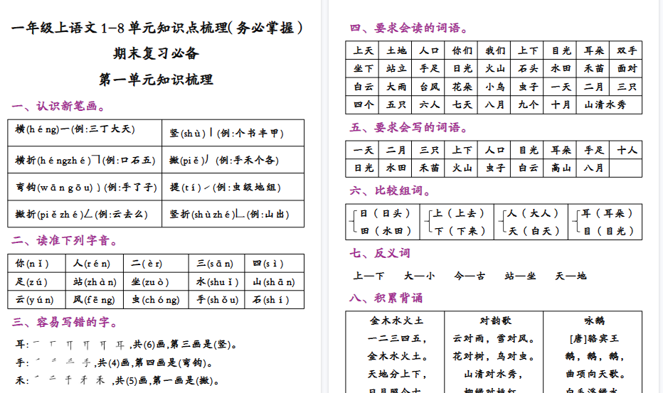 【16页高清完整版】一年级上语文1-8单元知识点梳理（务必掌握）-小初高学习资料下载_真题试卷 - 开学吧资料库