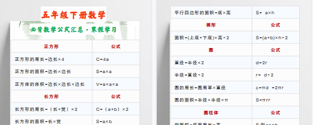 【2026寒假2页】五年级下册数学 必背数学公式汇总·寒假学习-小初高学习资料下载_真题试卷 - 开学吧资料库